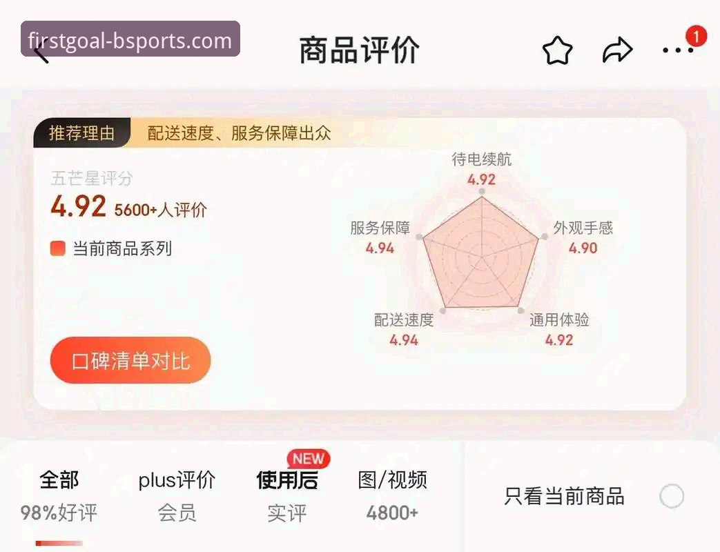 Bsports必一官网入口评测 资深用户亲测:Bsports必一官网入口评测与使用心得,从注册到实战全解析